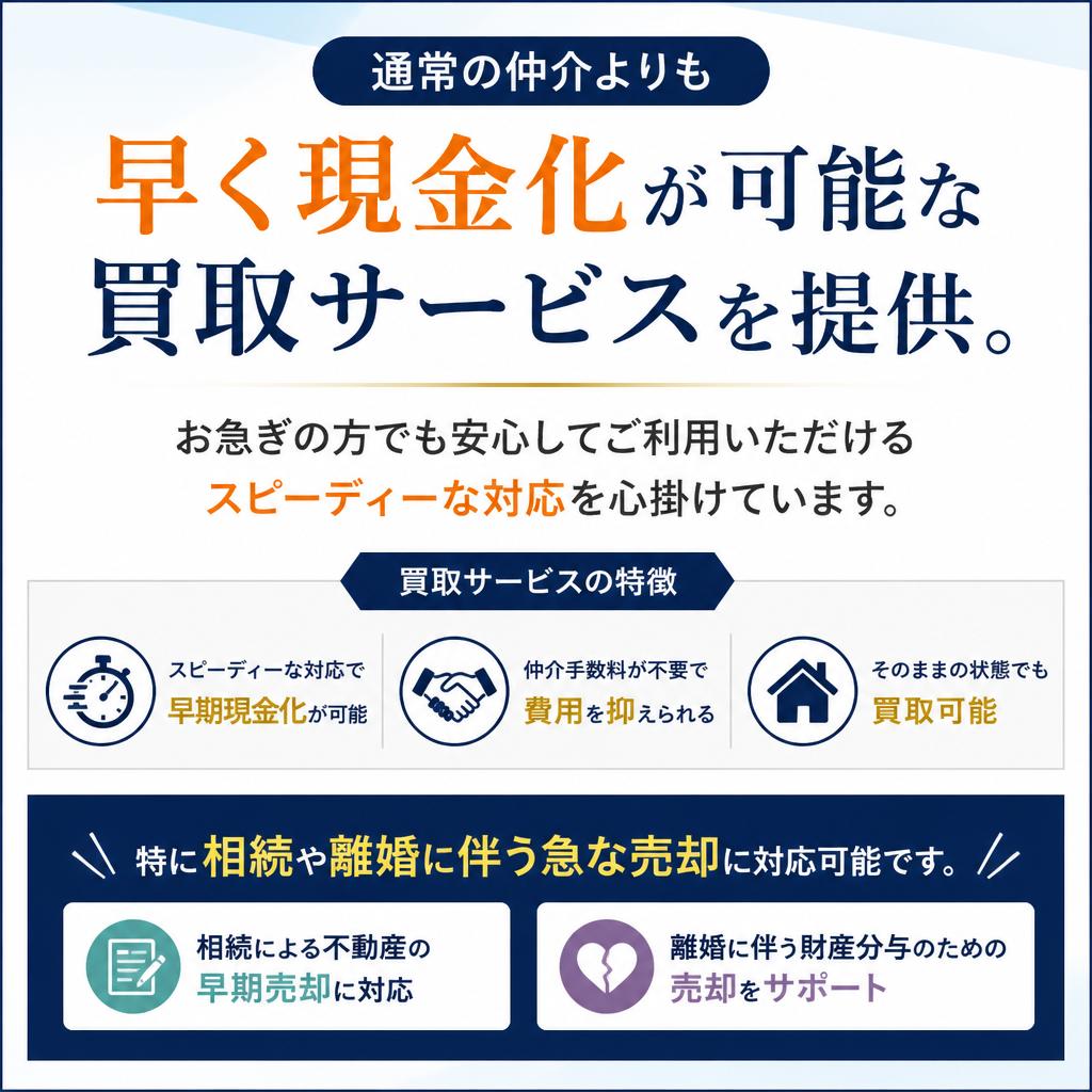 迅速な買取のご提案