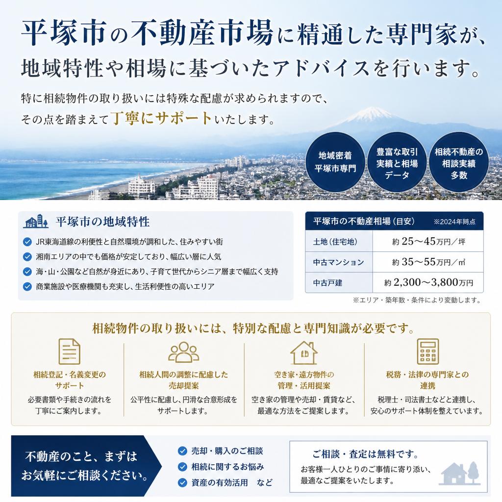 平塚市での相続不動産の特性