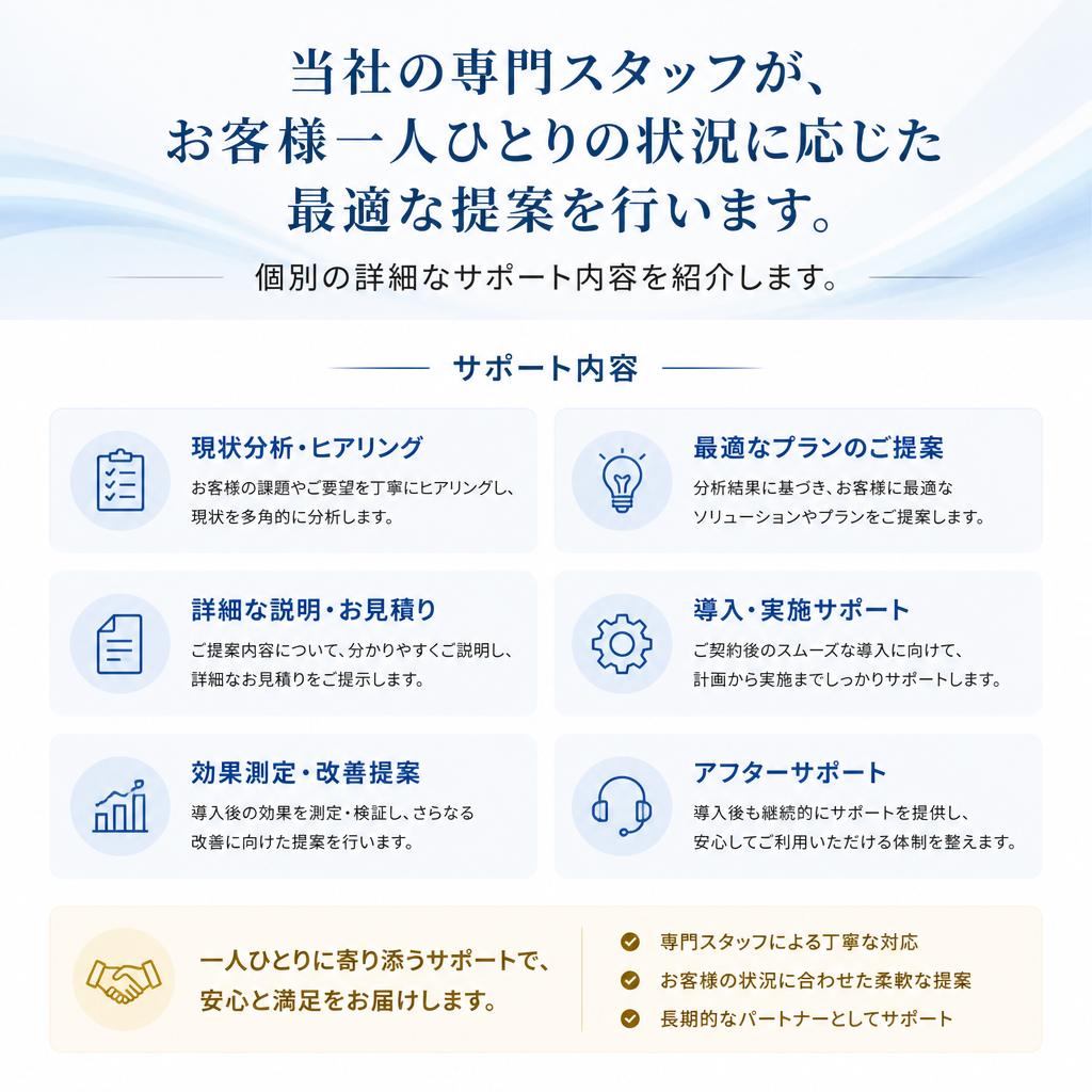 経験豊富な専門家による個別サポート