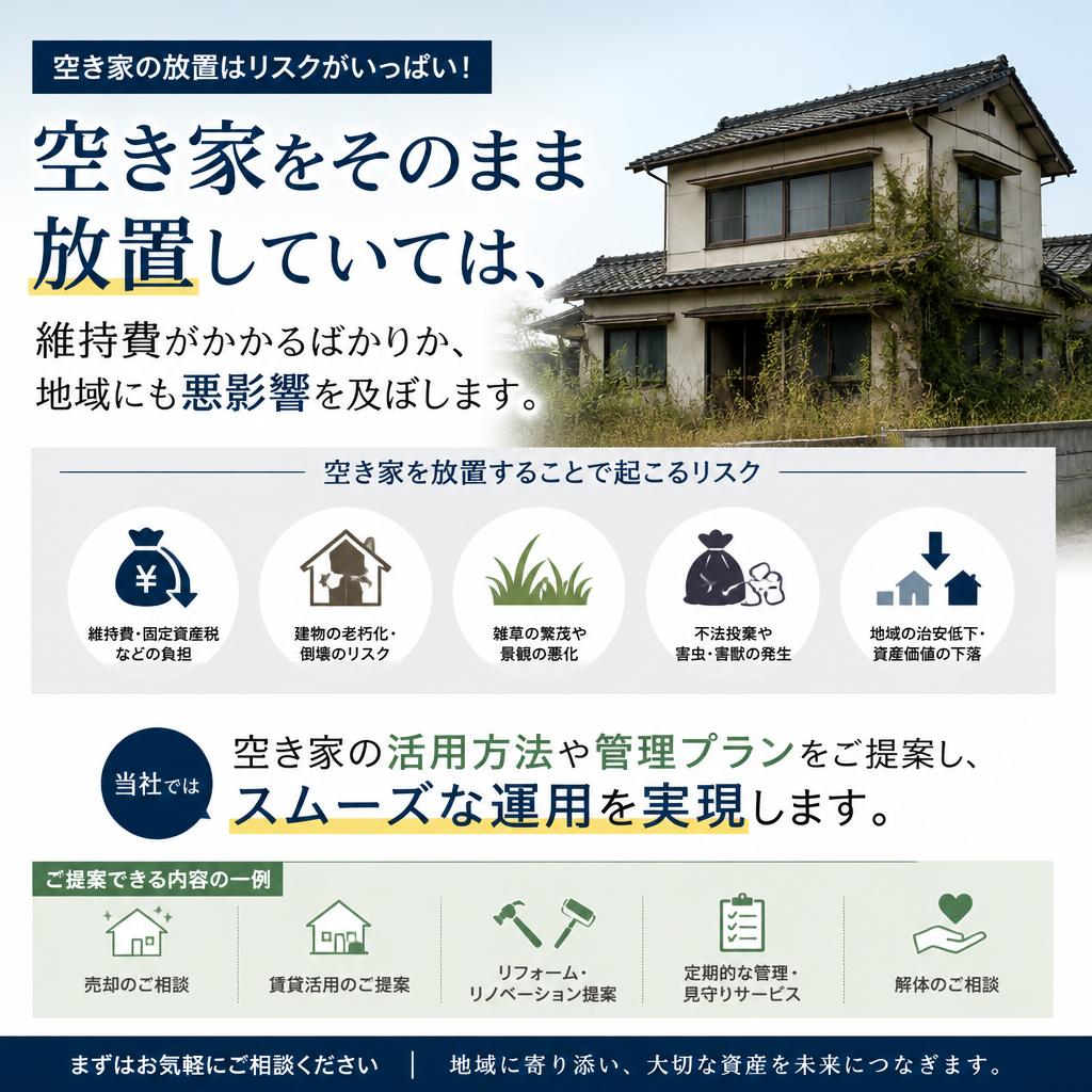 空き家の管理と活用